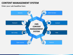 Content Management System (CMS) PPT Slide 2