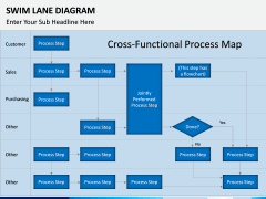Swim Lane Diagram PPT Slide 1