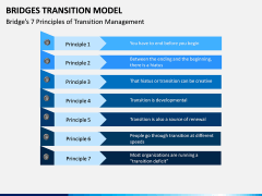 Bridges Transition Model PPT Slide 4