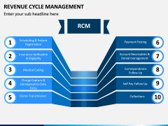 Revenue Cycle Management (RCM) PPT Slide 7