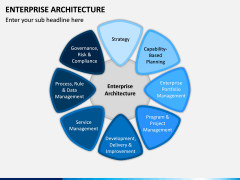 Enterprise Architecture PPT Slide 2