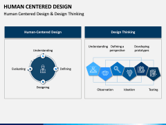 Human Centered Design PPT Slide 12