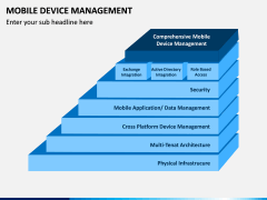 Mobile Device Management (MDM) PPT Slide 3