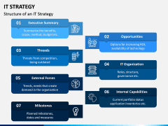IT Strategy PPT Slide 10