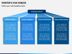 Porter's 5 Forces PPT Slide 6