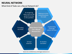 Neural Network PPT Slide 7