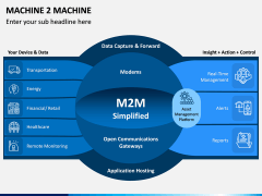 Machine to Machine (M2M) PPT Slide 1