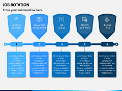 Job Rotation PPT Slide 15