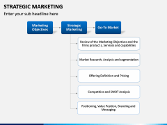 Strategic Marketing PPT Slide 15