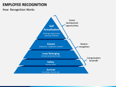 Employee Recognition PPT Slide 10