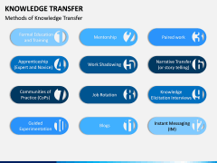 Knowledge Transfer PPT Slide 6
