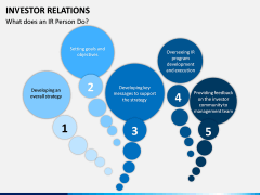 Investor Relations PPT Slide 11