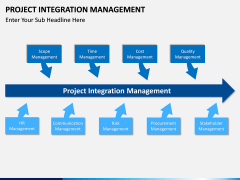 Project Integration Management PPT Slide 6