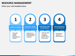 Resource Management PPT Slide 9