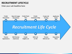 Recruitment Life Cycle PPT slide 6