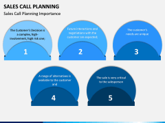 Sales Call Planning PPT Slide 8