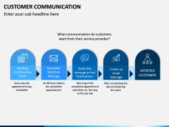 Customer Communication PPT Slide 11