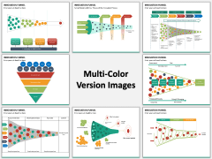 Innovation funnel PPT MC Combined