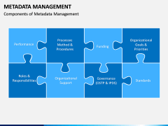 Metadata Management PPT slide 3
