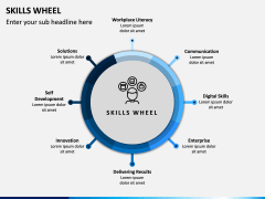 Skills Wheel PPT Slide 5