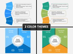 Shared Learning PPT Cover Slide