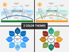 Greenhouse Effect PPT Cover Slide