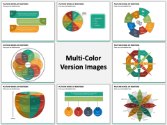 Plutchik Wheel of Emotions PPT MC Combined