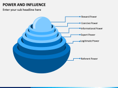 Power and Influence PPT Slide 4