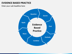 Evidence Based Practice PPT slide 3