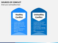 Sources of Conflict PPT Slide 12