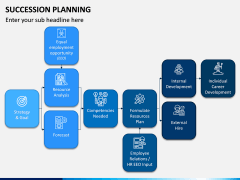 Succession Planning PPT Slide 12