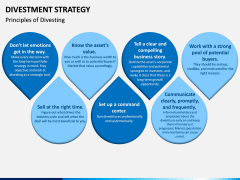 Divestment Strategy PPT Slide 6