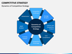 Competitive Strategy PPT Slide 1