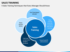 Sales Training PPT Slide 1