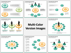 Communication process PPT slide MC Combined