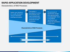 Rapid Application Development PPT Slide 10