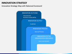Innovation Strategy PPT Slide 9