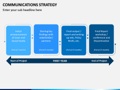 Communications Strategy PPT slide 13
