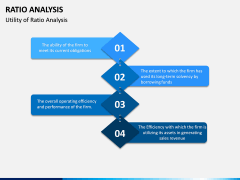 Ratio Analysis PPT Slide 10