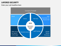 Layered Security PPT slide 9