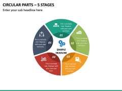 Circular Parts – 5 Stages PPT Slide 2