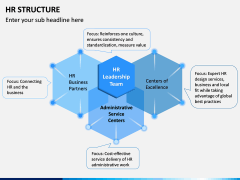 HR Structure PPT Slide 2