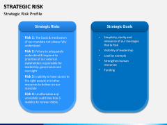 Strategic Risk PPT Slide 5