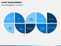 Event Management PPT Slide 11