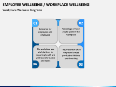 Employee Wellbeing PPT Slide 12