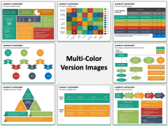 Capability Assessment PPT Slide MC Combined