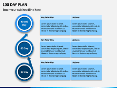 100 Day Plan PPT Slide 1