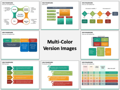 VRIO Framework MC Combined