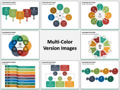 Lean Manufacturing PPT Slide MC Combined