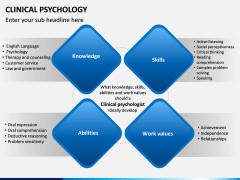 Clinical Psychology PPT slide 9